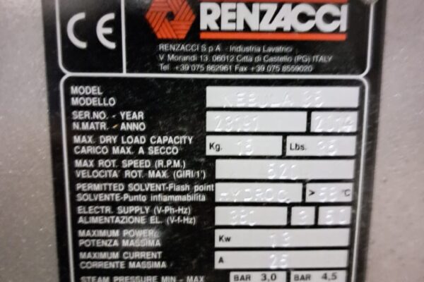 Renzacci 2014